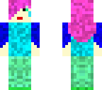 bullied titainium