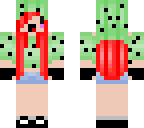 melonhead