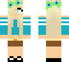 edit