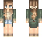 edit