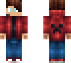 edit