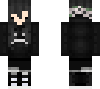 edit