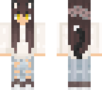 edit kitty