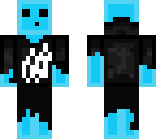 gfsh