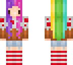 -base used- chibi cake girl