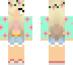 rp edit