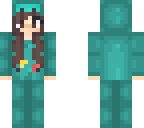 edit
