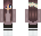 edit
