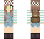 edit of chibi ktl