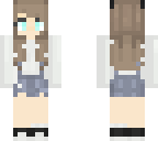 edit