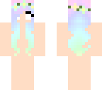 edit