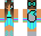 edit ooo