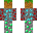 materials