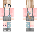 using for edit