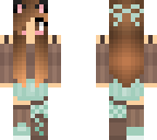 mint chocolate chip-kawaiikittyoc