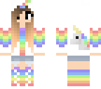 unicat