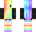 edits