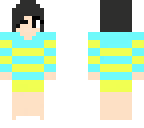 the tem you did this
