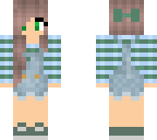 cherri edit