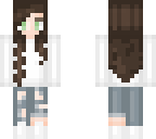 edit