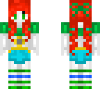 fnaf oc