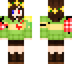 resettale chara