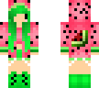 chibi wattermelon