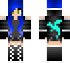 edit