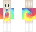 edit