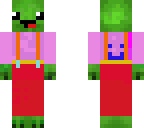 update on sommar outfit
