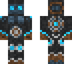 atom