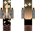 edit