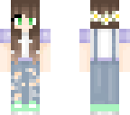 edit