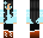 edited skin