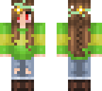 edited chara