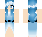 water imph
