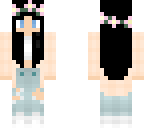 mums skin