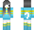 edit