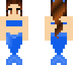 aquata