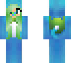 edit