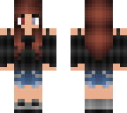 edit stuff ye