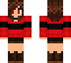 similar chara