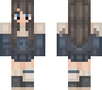 edit