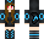 edit