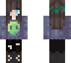 edit