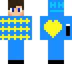 historiadechofo