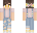 overalls - edit