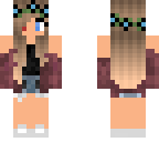 edit