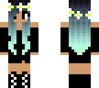 edit