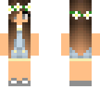 overalls girl edit